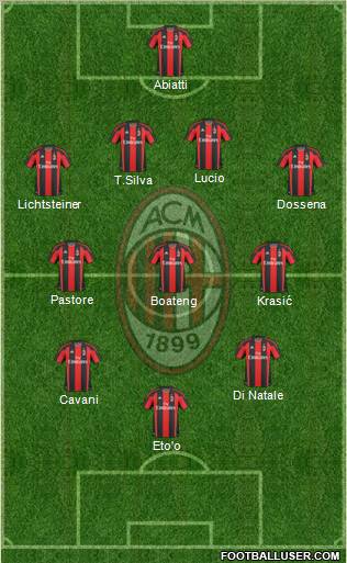 A.C. Milan Formation 2011
