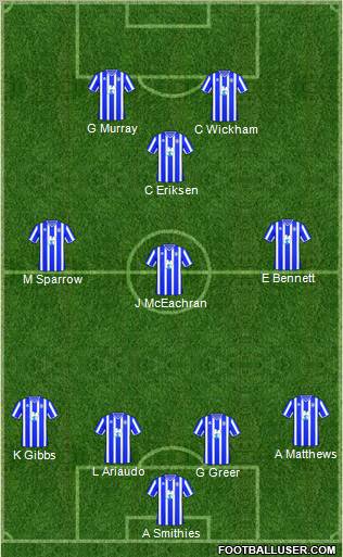 Brighton and Hove Albion Formation 2011