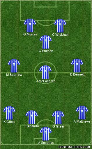 Brighton and Hove Albion 4-3-1-2 football formation