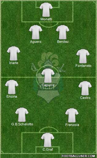 Gimnasia y Esgrima de La Plata Formation 2011