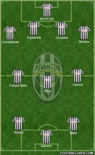 Juventus Formation 2011
