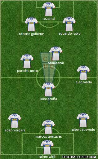 CD Universidad Católica Formation 2011