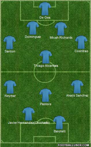 Pro Evolution Soccer Team Formation 2011