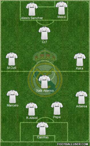 Real Madrid C.F. Formation 2011