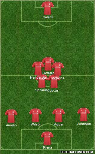 Liverpool Formation 2011