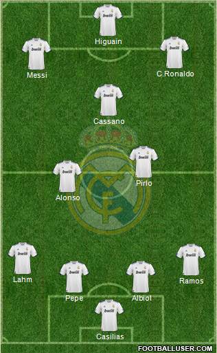 Real Madrid C.F. Formation 2011