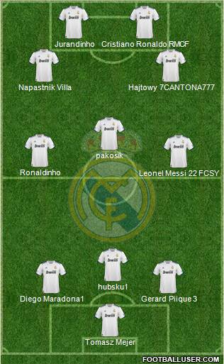 Real Madrid C.F. Formation 2011
