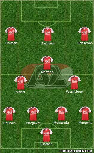 AZ Alkmaar Formation 2011