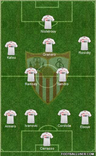 Sevilla F.C., S.A.D. Formation 2011
