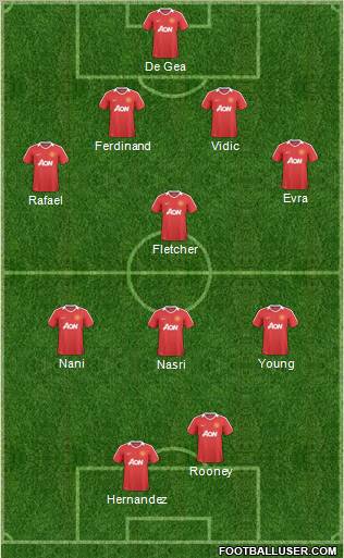 Manchester United Formation 2011