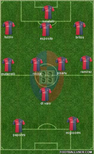 Cagliari Formation 2011