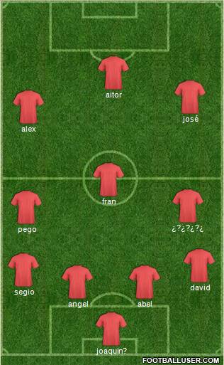 World Cup 2010 Team Formation 2011