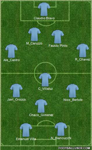 Cruz Azul Noria Formation 2011