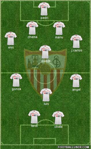 Sevilla F.C., S.A.D. Formation 2011