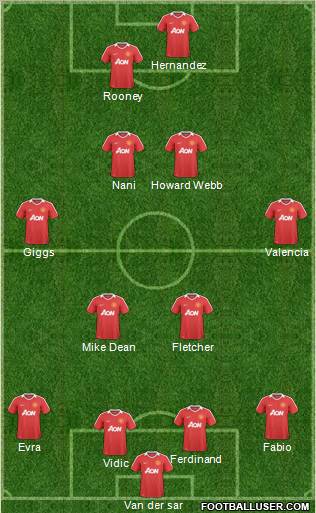 Manchester United Formation 2011