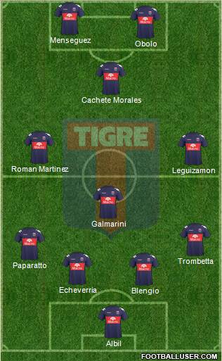 Tigre Formation 2011