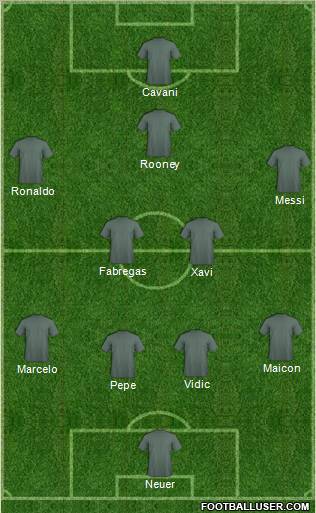 Dream Team Formation 2011