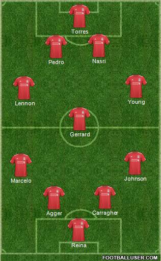 Liverpool Formation 2011
