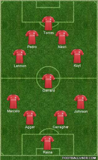 Liverpool Formation 2011
