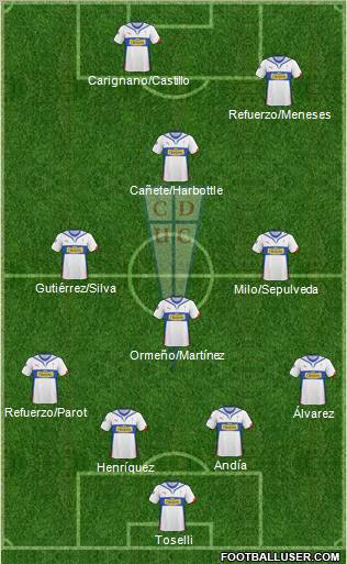 CD Universidad Católica Formation 2011