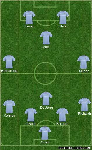 Manchester City Formation 2011