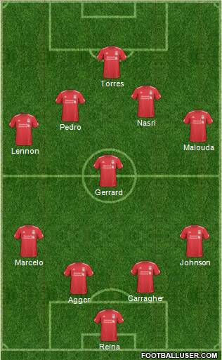 Liverpool Formation 2011