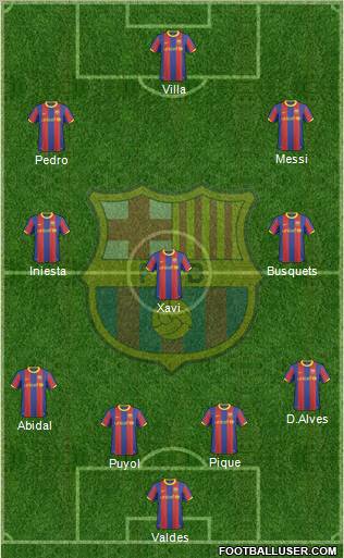F.C. Barcelona Formation 2011