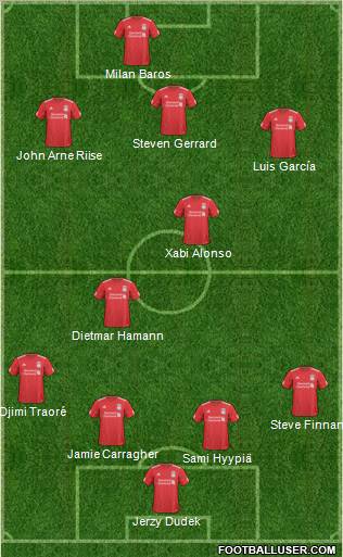 Liverpool Formation 2011