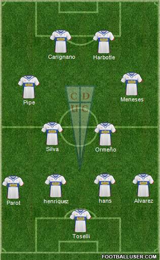 CD Universidad Católica Formation 2011