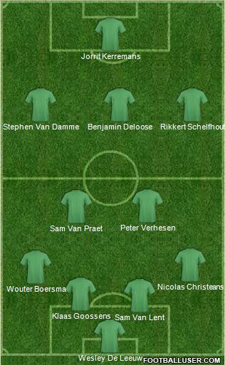 Dream Team Formation 2011
