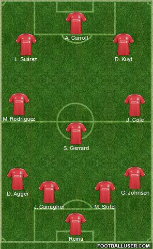 Liverpool Formation 2011