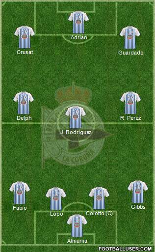 R.C. Deportivo de La Coruña S.A.D. Formation 2011