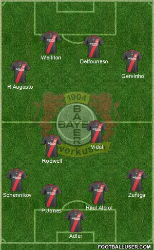 Bayer 04 Leverkusen Formation 2011