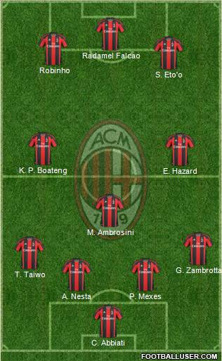 A.C. Milan Formation 2011