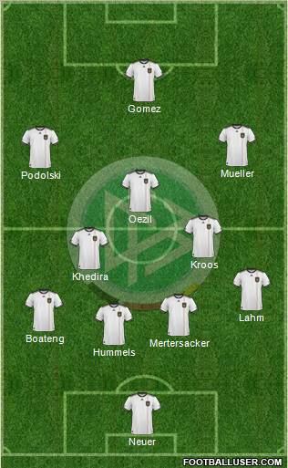 Germany Formation 2011