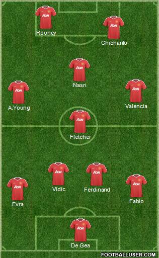 Manchester United Formation 2011