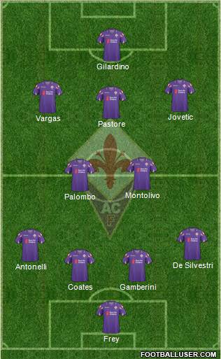 Fiorentina Formation 2011