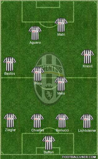 Juventus Formation 2011