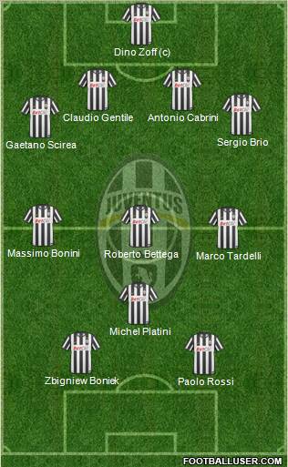 Juventus Formation 2011