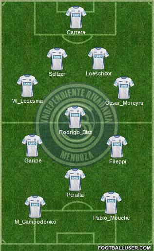 Independiente Rivadavia de Mendoza Formation 2011