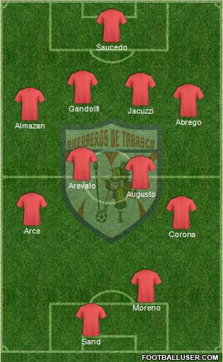 Xoloitzcuintles de Tijuana Formation 2011