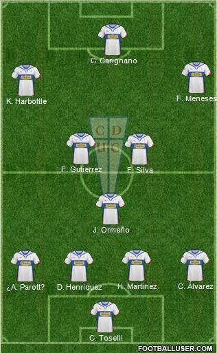 CD Universidad Católica Formation 2011