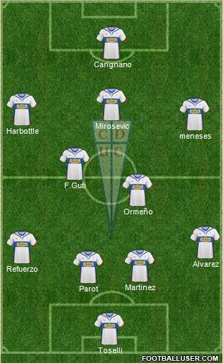 CD Universidad Católica Formation 2011