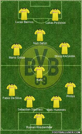 Borussia Dortmund Formation 2011