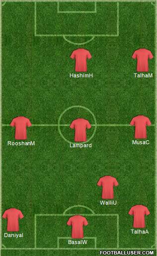 Pro Evolution Soccer Team Formation 2011