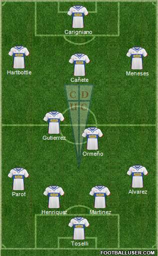 CD Universidad Católica Formation 2011