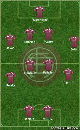 Lanús football formation