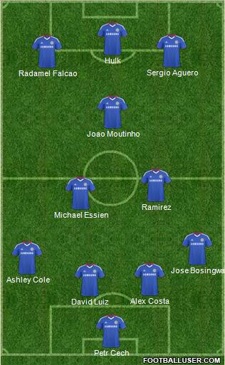 Chelsea Formation 2011