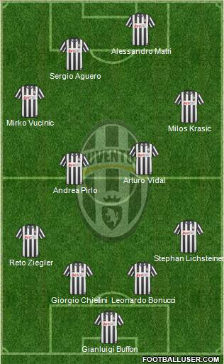 Juventus Formation 2011