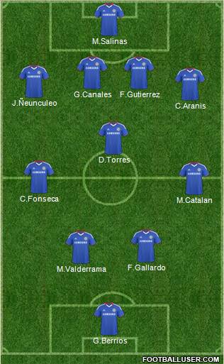 Chelsea Formation 2011
